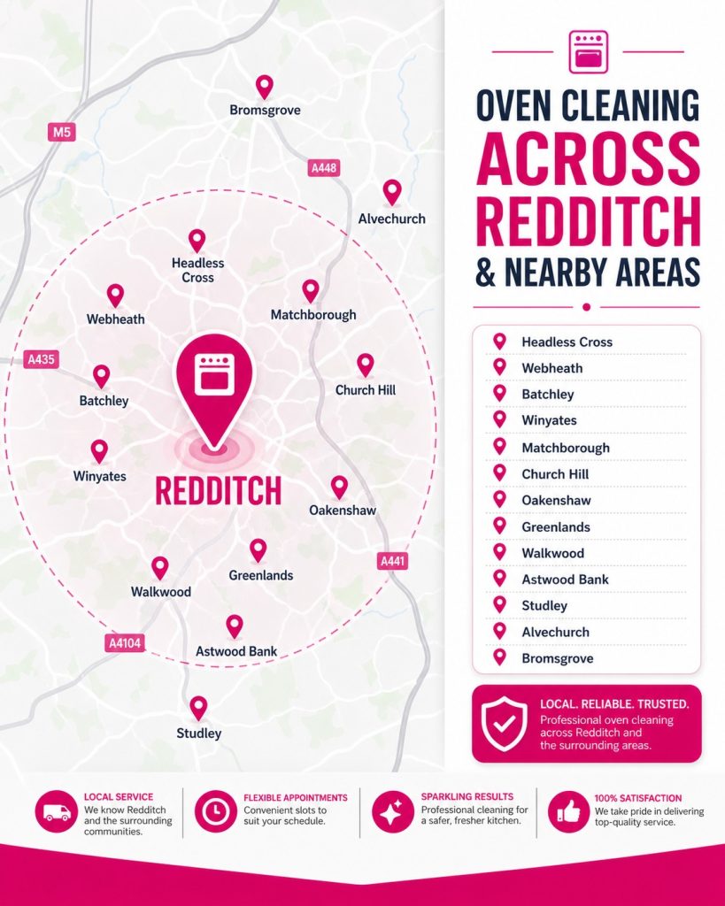 Oven cleaning coverage map for Redditch including Headless Cross Webheath Batchley Winyates Matchborough Church Hill Astwood Bank Studley Alvechurch and Bromsgrove